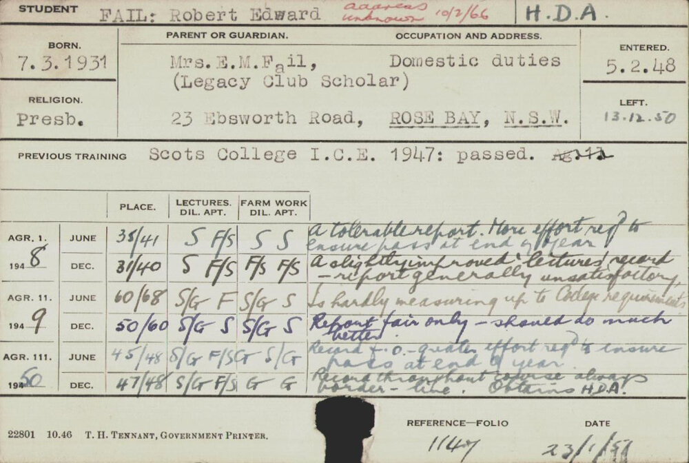 FAIL, Robert Edward (Hawkesbury Diploma of Agriculture (HDA))