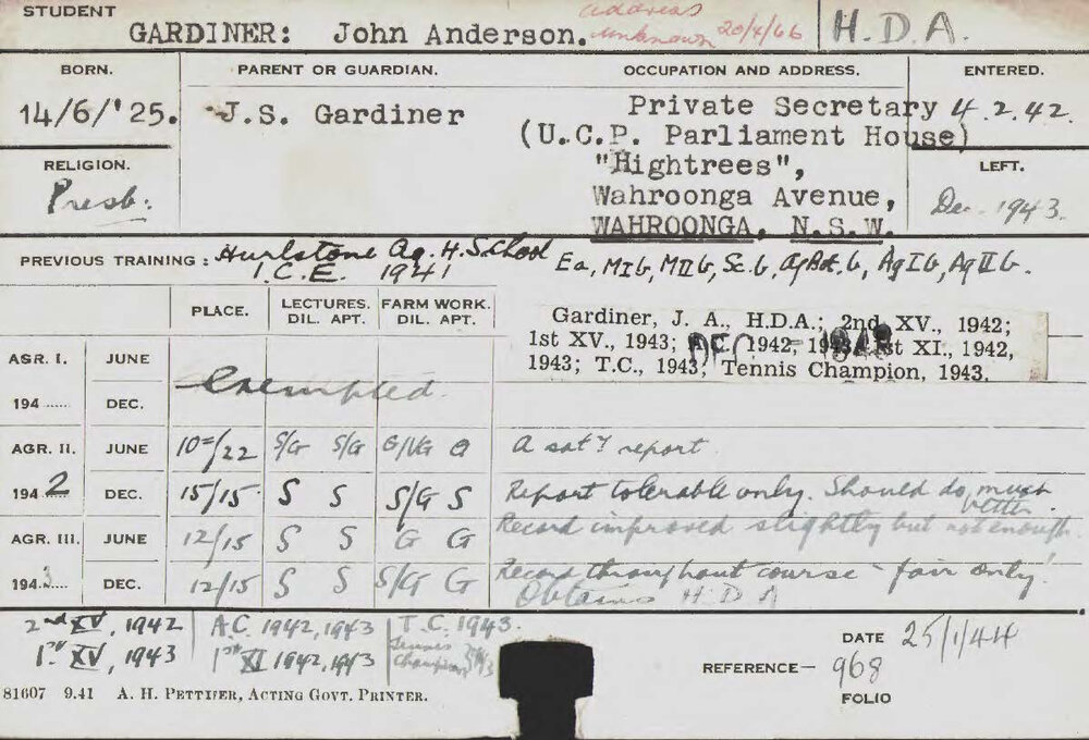 GARDINER, John Anderson (Hawkesbury Diploma of Agriculture (HDA))