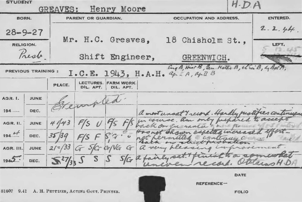 GREAVES, Henry Moore (Hawkesbury Diploma of Agriculture (HDA))