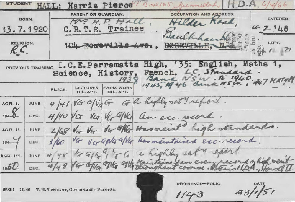 HALL, Harris Pierce (Hawkesbury Diploma of Agriculture (HDA))