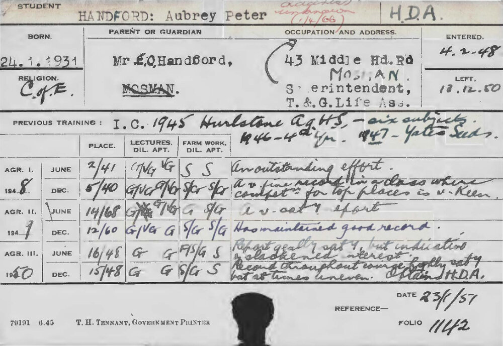 HANDFORD, Aubrey Peter (Hawkesbury Diploma of Agriculture (HDA))