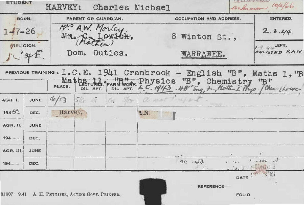 HARVEY, Charles Michael (Hawkesbury Diploma of Agriculture (HDA))