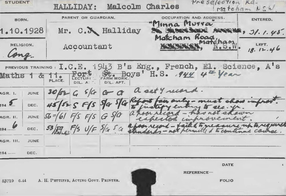 HALLIDAY, Malcolm Charles (Course Not Identified)