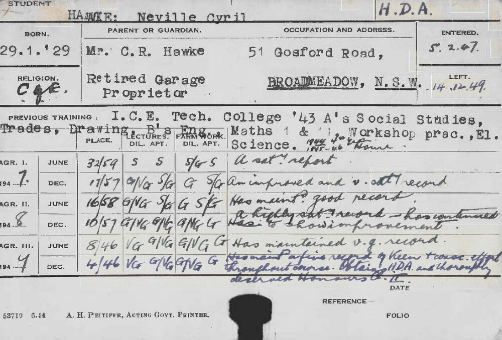 HAWKE, Neville Cyril (Hawkesbury Diploma of Agriculture (HDA))