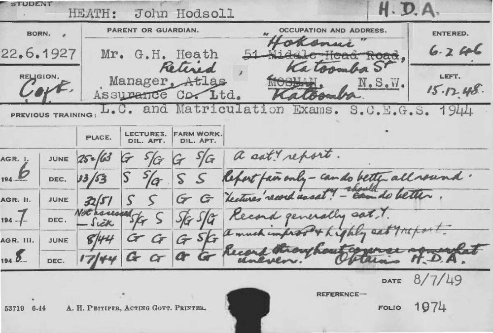 HEATH, John Hodsoll (Hawkesbury Diploma of Agriculture (HDA))