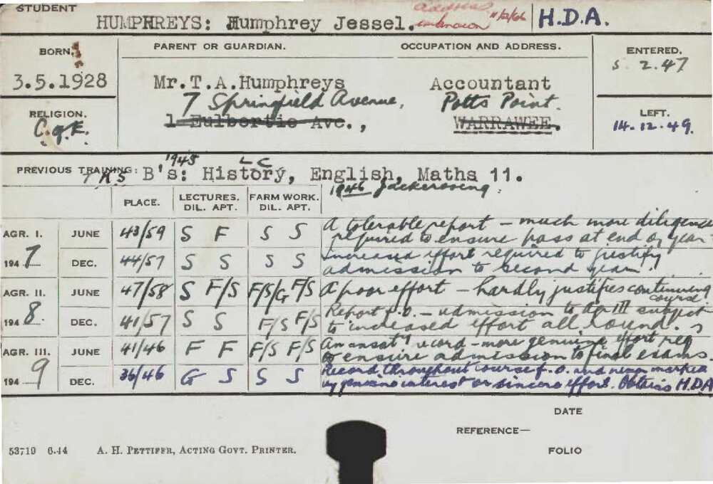 HUMPHREYS, Humphrey Jessel (Hawkesbury Diploma of Agriculture (HDA))