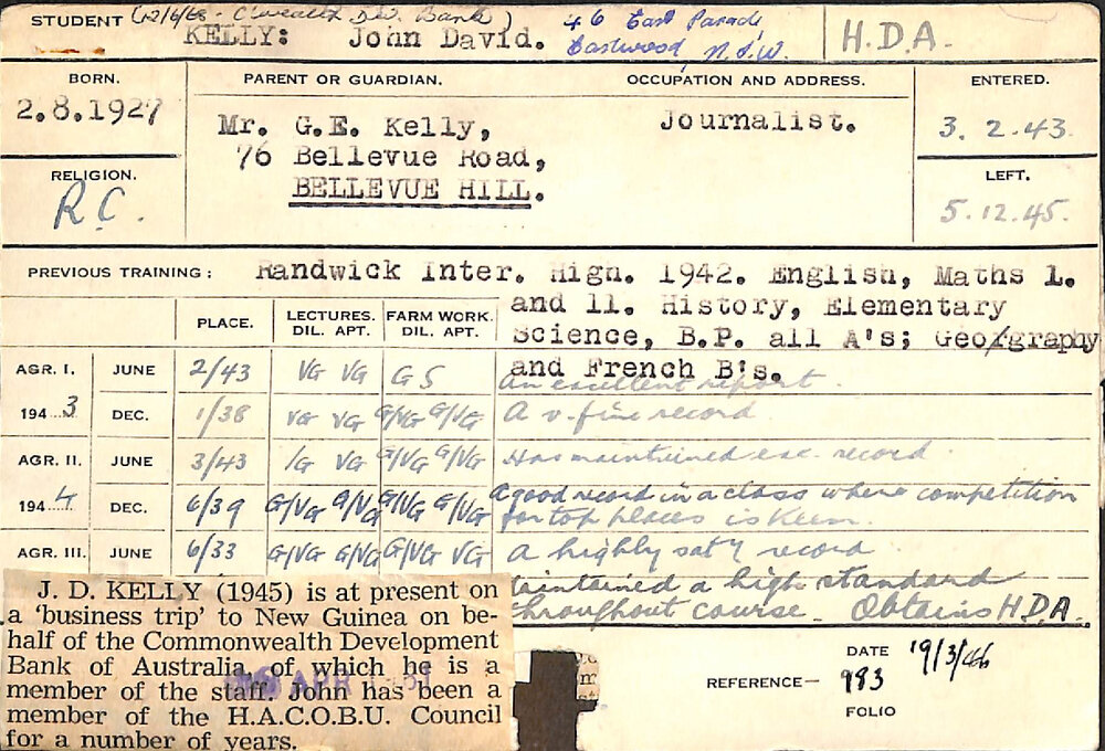 KELLY, John David (Hawkesbury Diploma of Agriculture (HDA))