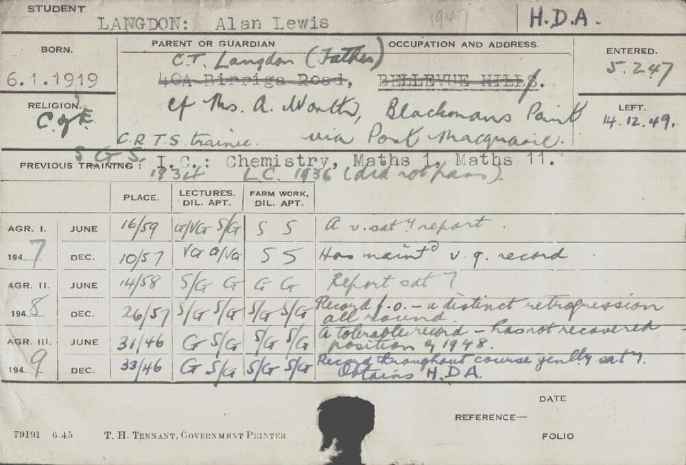 LANGDON, Alan Lewis (Hawkesbury Diploma of Agriculture (HDA))