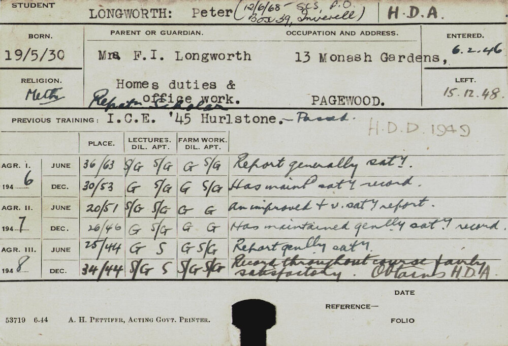 LONGWORTH, Peter (Hawkesbury Diploma of Agriculture (HDA))
