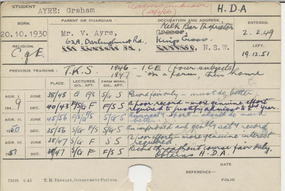 AYRE, Graham (Hawkesbury Diploma of Agriculture (HDA))