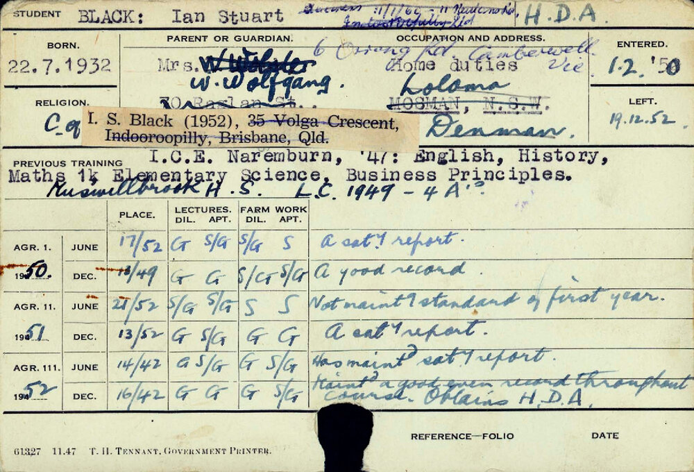 BLACK, Ian Stuart (Hawkesbury Diploma of Agriculture (HDA))