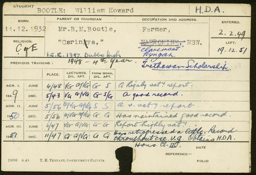 BOOTLE, William Howard (Hawkesbury Diploma of Agriculture (HDA))