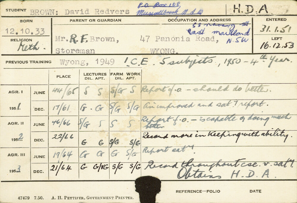 BROWN, David Redvers (Hawkesbury Diploma of Agriculture (HDA))