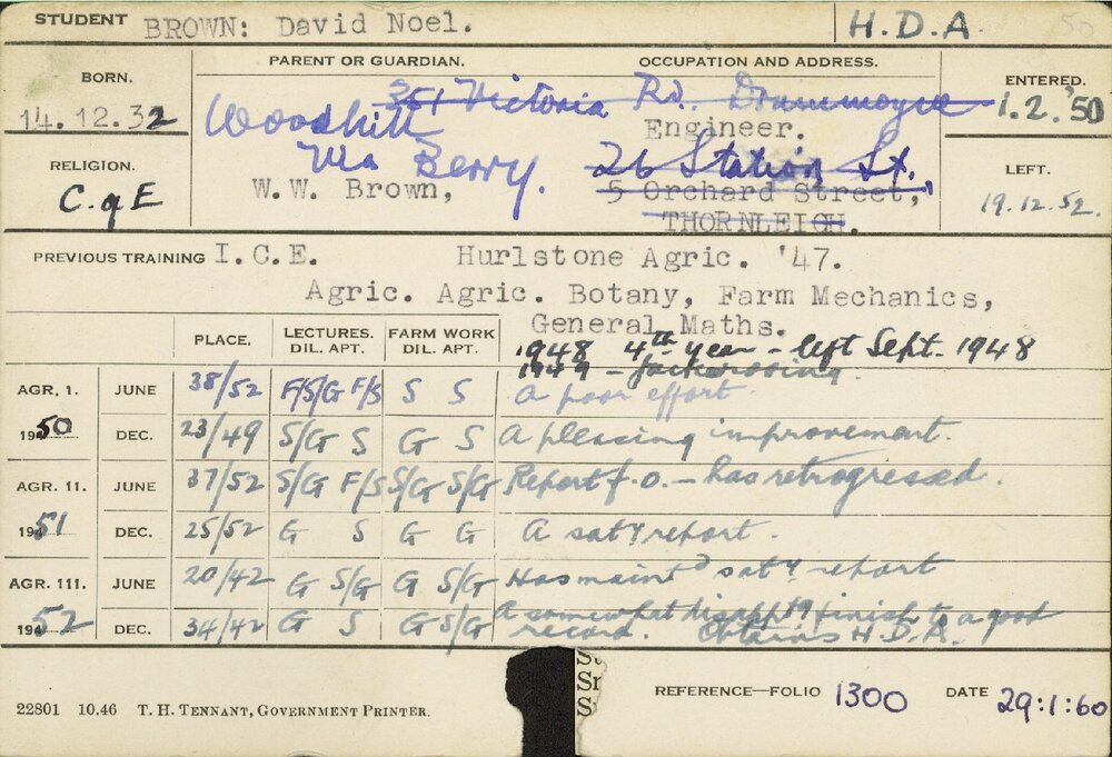 BROWN, David Noel (Hawkesbury Diploma of Agriculture (HDA))