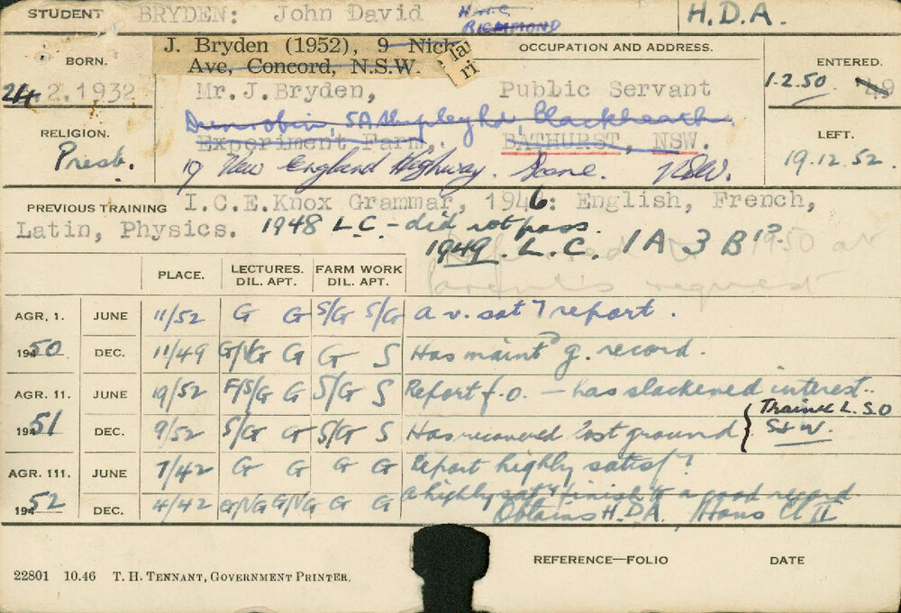 BRYDEN, John David (Hawkesbury Diploma of Agriculture (HDA) (Honours Class II))