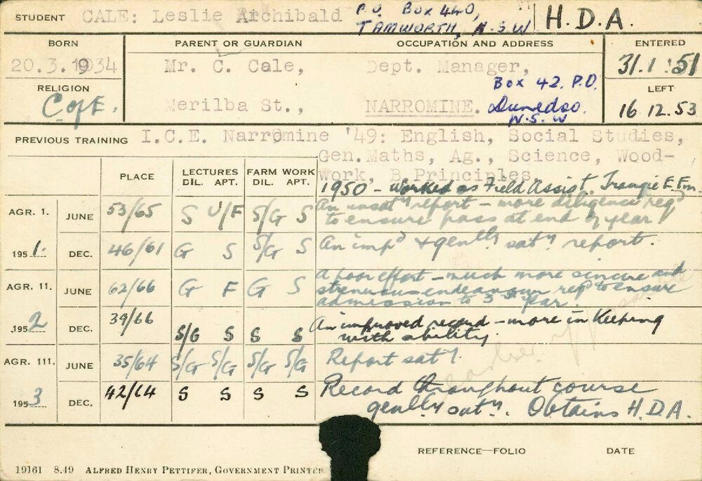 CALE, Leslie Archibald (Hawkesbury Diploma of Agriculture (HDA))