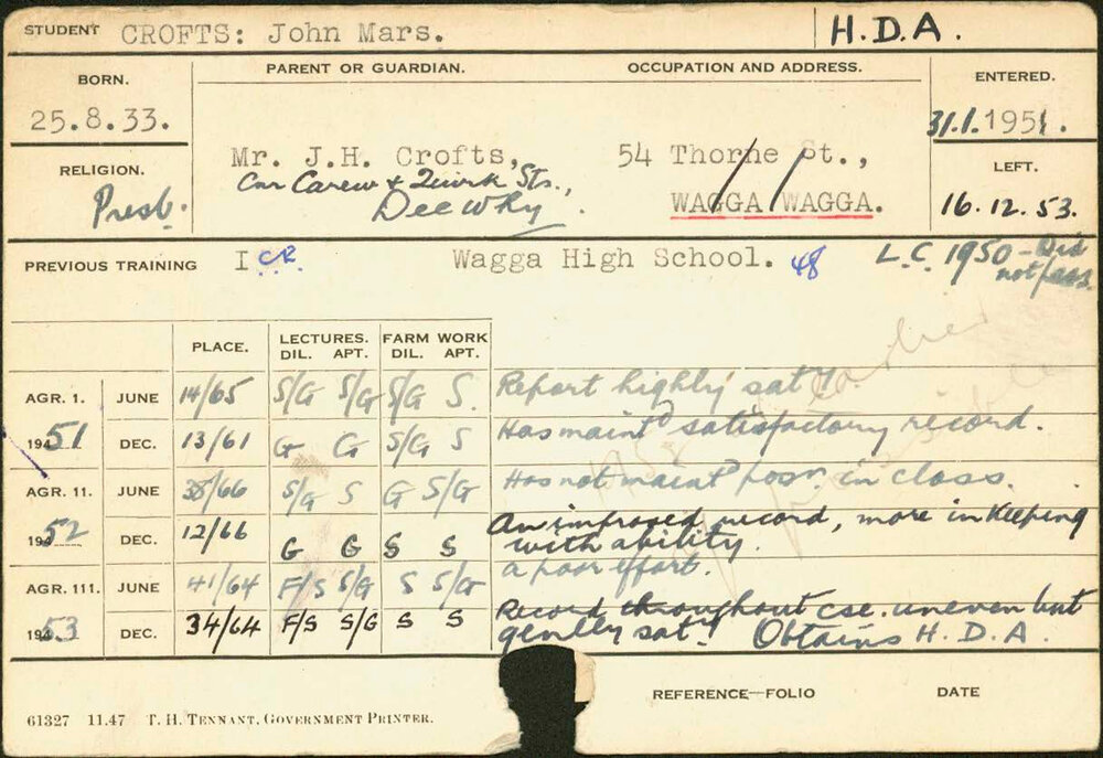 CROFTS, John Mars (Hawkesbury Diploma of Agriculture (HDA))