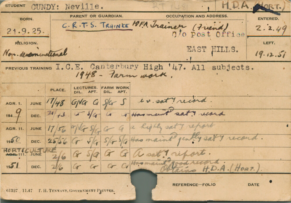 CUNDY, Neville (Hawkesbury Diploma of Agriculture (HDA))