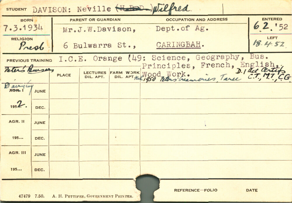 DAVISON, Neville Wilfred (Hawkesbury Diploma in Dairy (HDD))