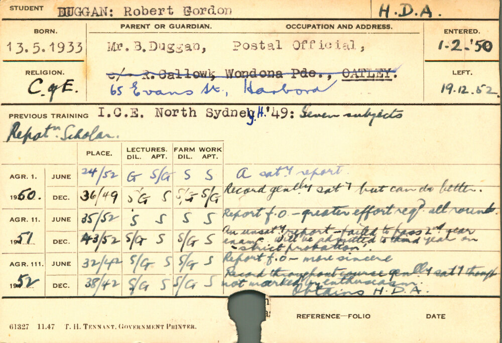 DUGGAN, Robert Gordon (Hawkesbury Diploma of Agriculture (HDA))