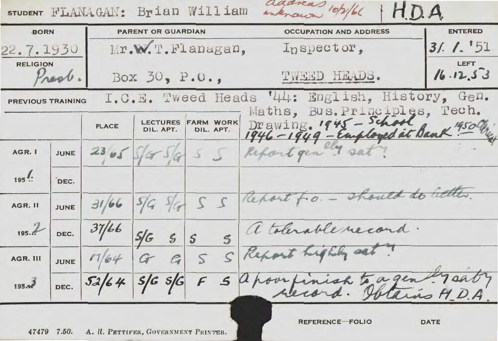 FLANAGAN, Brian William (Hawkesbury Diploma of Agriculture (HDA))