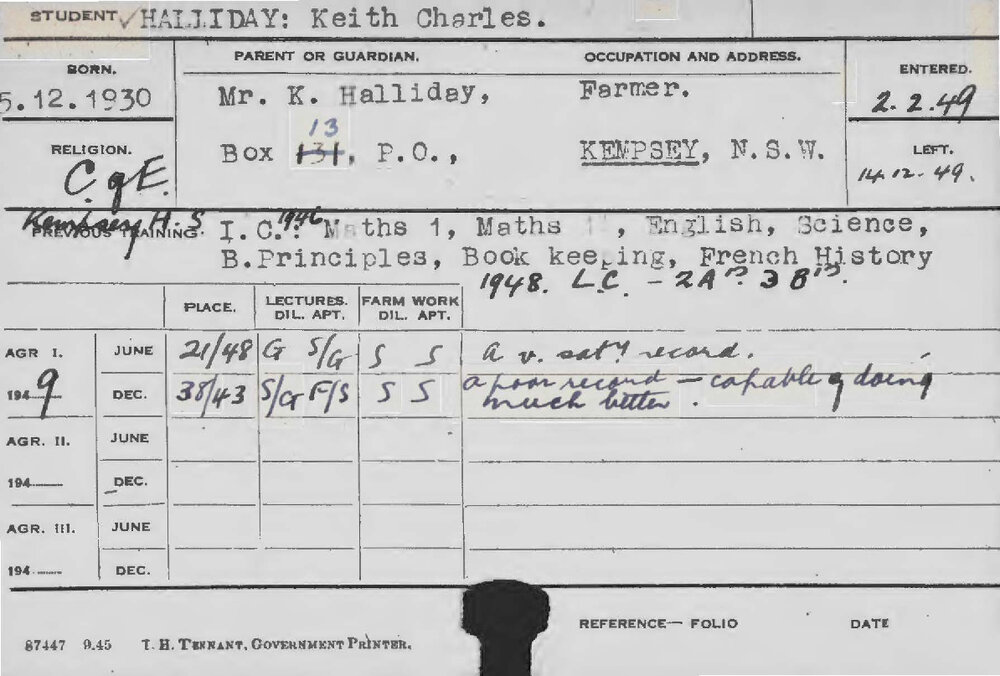 HALLIDAY, Keith Charles (Course Not Identified)