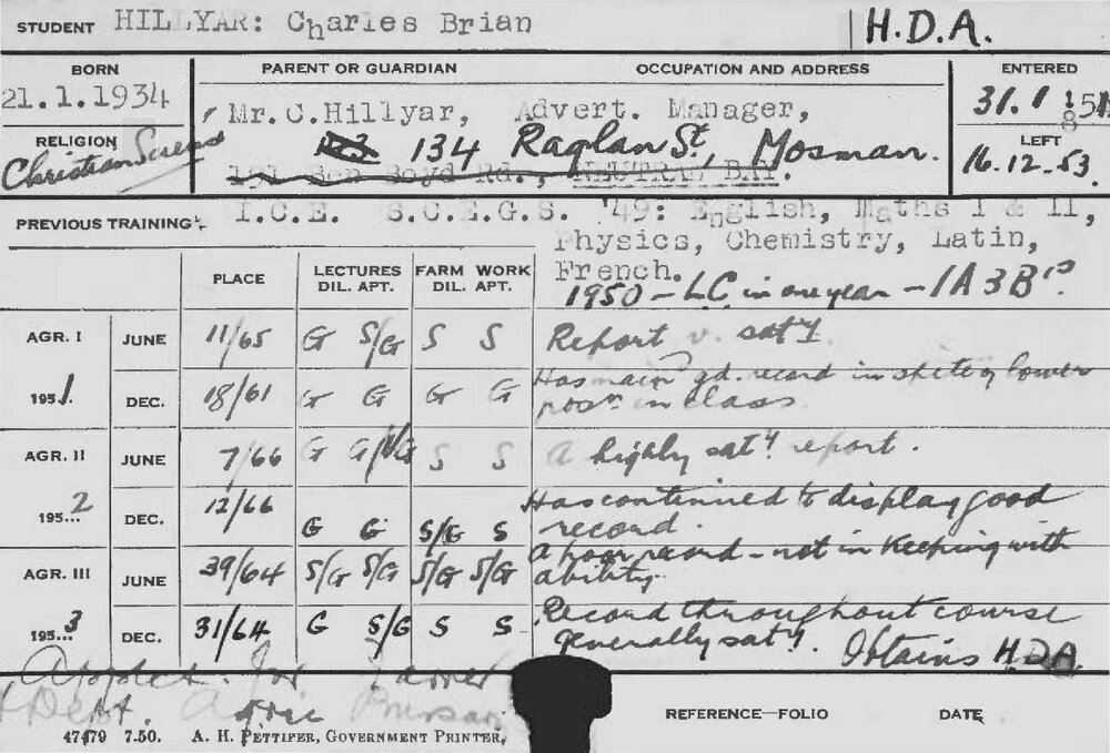 HILLYAR, Charles Brian (Hawkesbury Diploma of Agriculture (HDA))