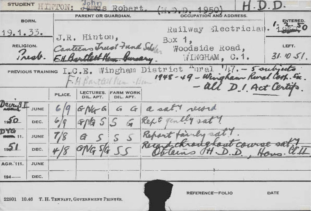 HINTON, John Robert (Hawkesbury Diploma in Dairy (HDD))