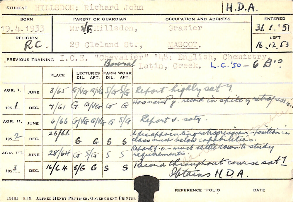 HILLSDON, Richard John (Hawkesbury Diploma of Agriculture (HDA))