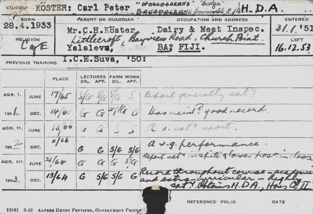 KOSTER, Carl Peter (Hawkesbury Diploma of Agriculture (HDA))