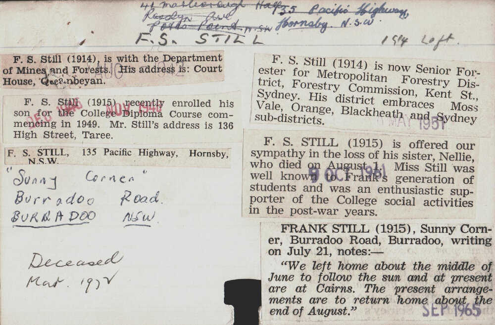 STILL, Frank S (Hawkesbury Diploma of Agriculture (HDA))