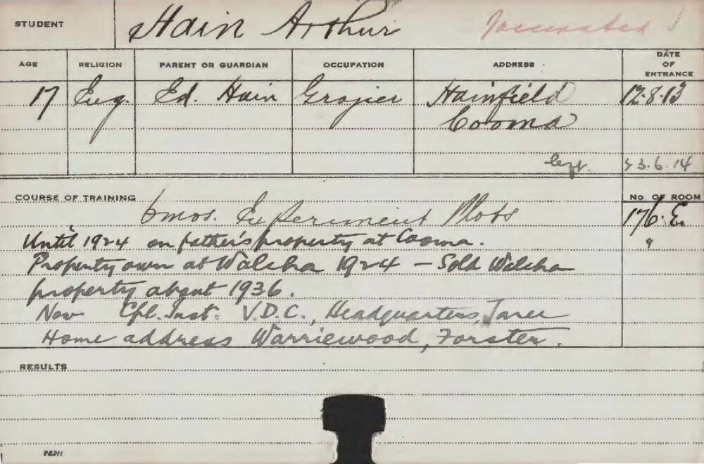 HAIN, Arthur (Special courses - Experimental Plots)