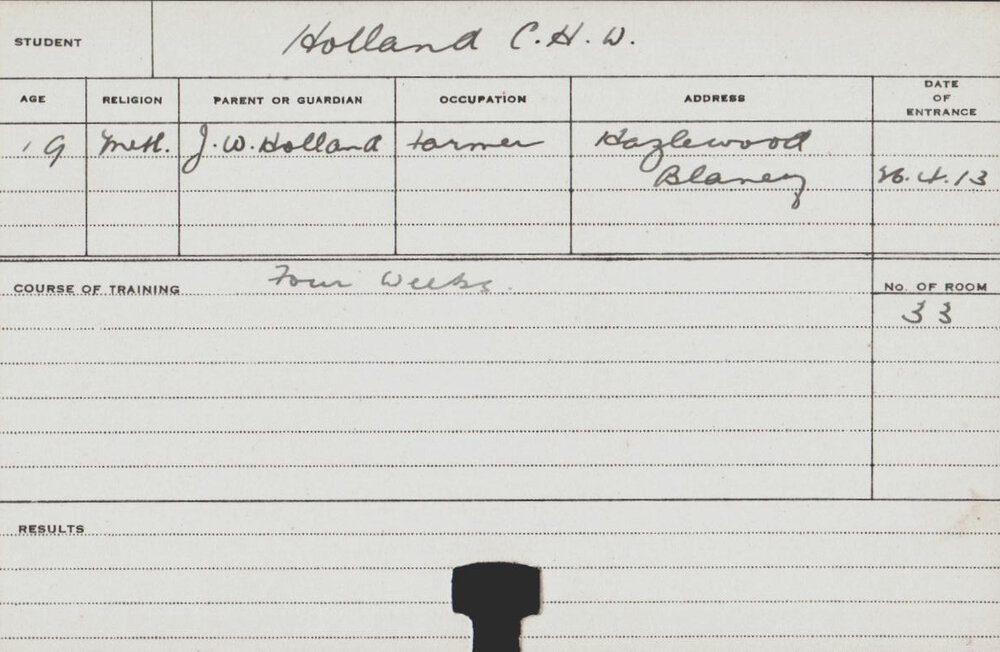 HOLLAND, CHW (Winter School)