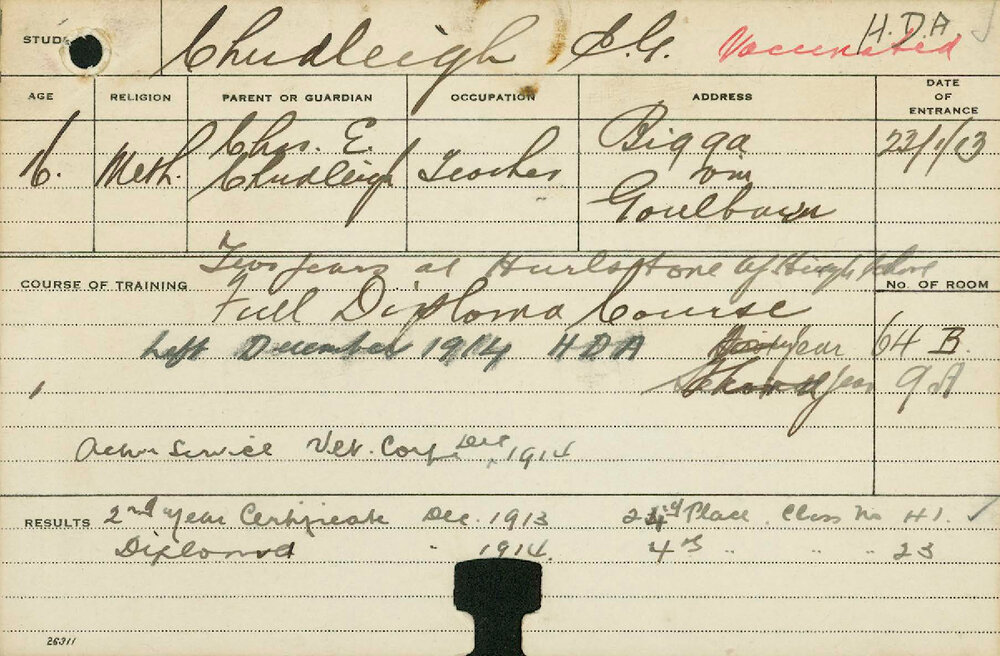CHUDLEIGH, Ernest George (Hawkesbury Diploma of Agriculture (HDA))