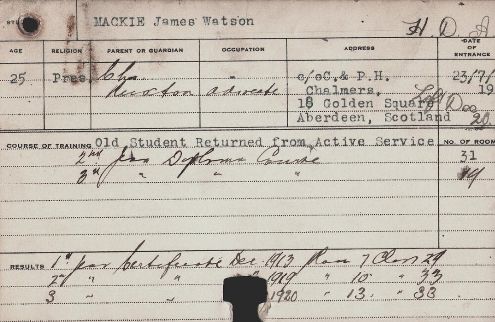 MACKIE, James Watson (Hawkesbury Diploma of Agriculture (HDA))
