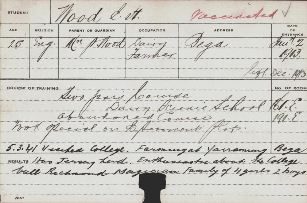 Wood, EH (Special Course - Experimental Plots)