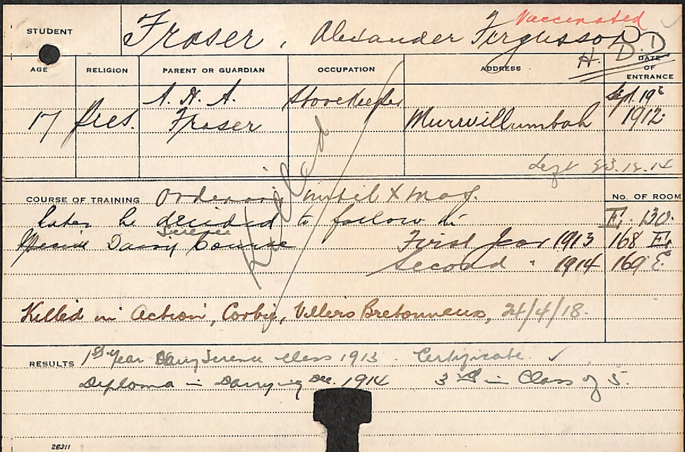 FRASER, Alexander Fergusson (Hawkesbury Diploma in Dairy (HDD) &amp; Short Course - Ordinary)