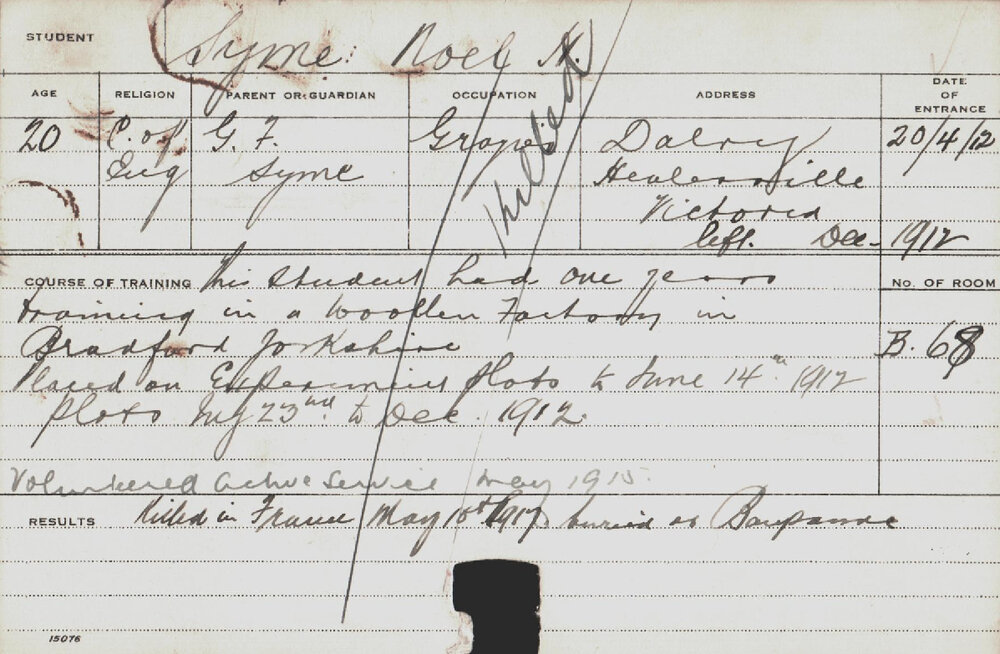 Syme, Noel H (Experimental Plots)