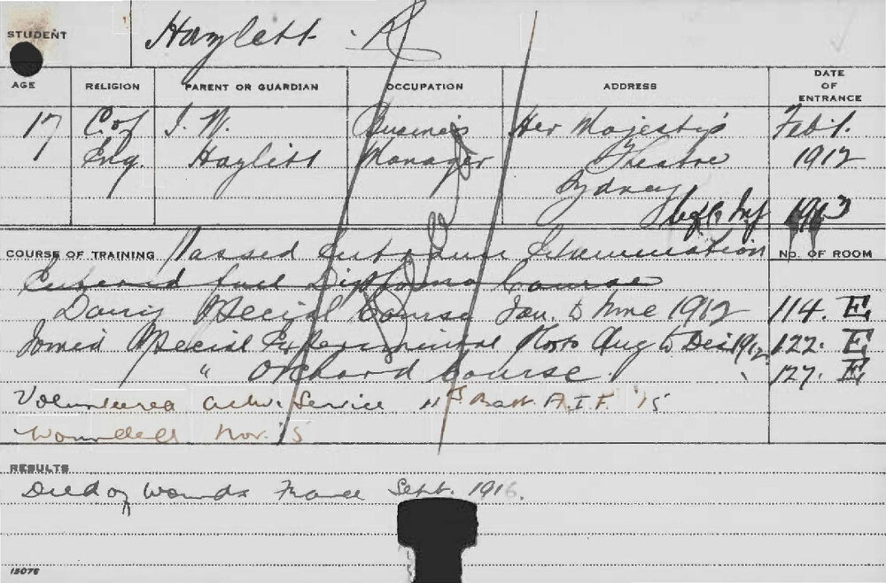 HAZLITT, R (Special Course - Dairy &amp; Plots)