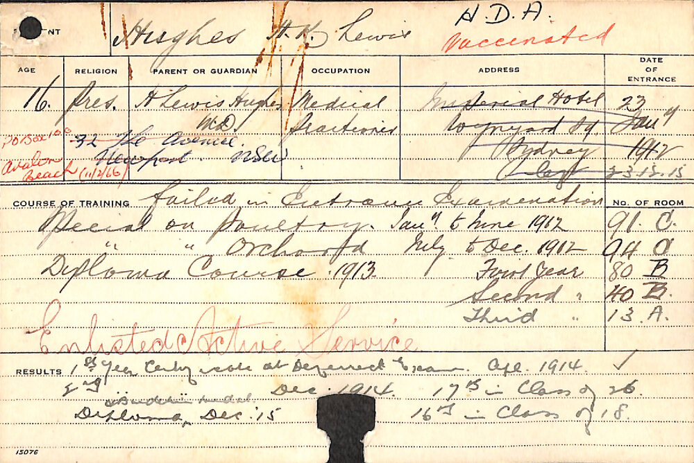 Lewis-Hughes, Hugh Kenneth (Short Course - Poultry &amp; Orchard/ Diploma Course)