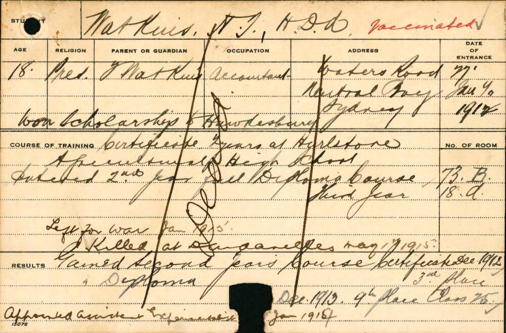 Watkins, Harold Thomas (Diploma Course)