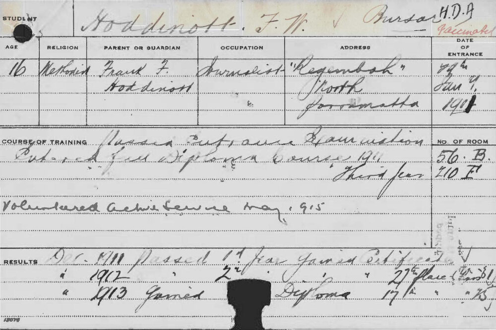 HODDINOTT, FW (Hawkesbury Diploma of Agriculture (HDA))