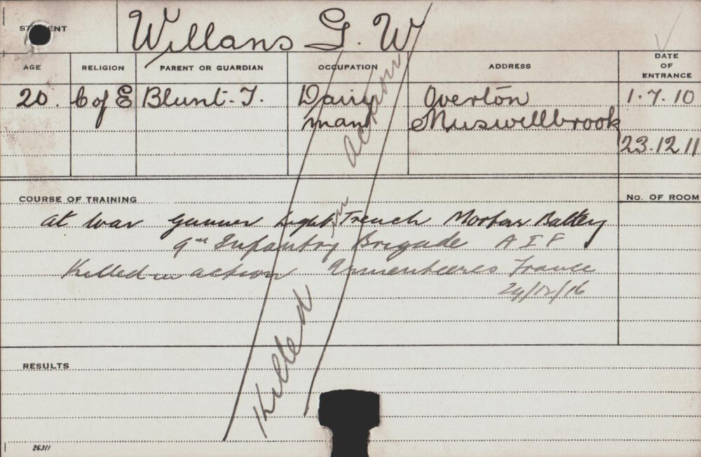 WILLANS, GW (Special - Dairy &amp; Piggery)
