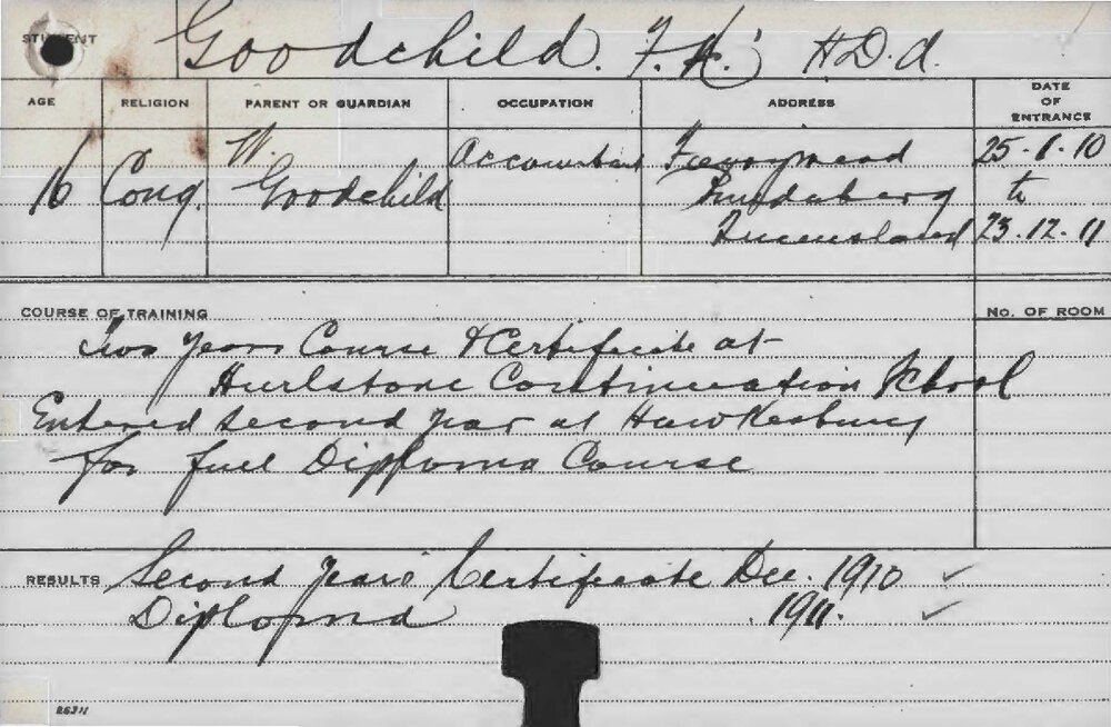 GOODCHILD, FHV (Hawkesbury Diploma of Agriculture (HDA))