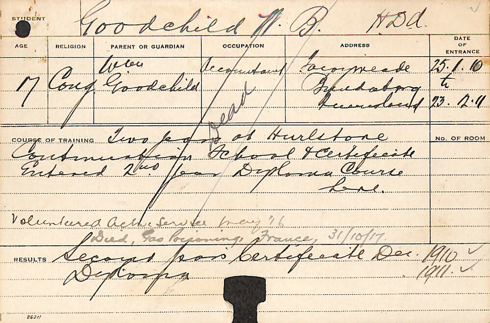 GOODCHILD, WB (Hawkesbury Diploma of Agriculture (HDA))