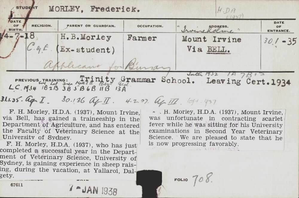 MORLEY, Frederick HW (Hawkesbury Diploma of Agriculture (HDA))