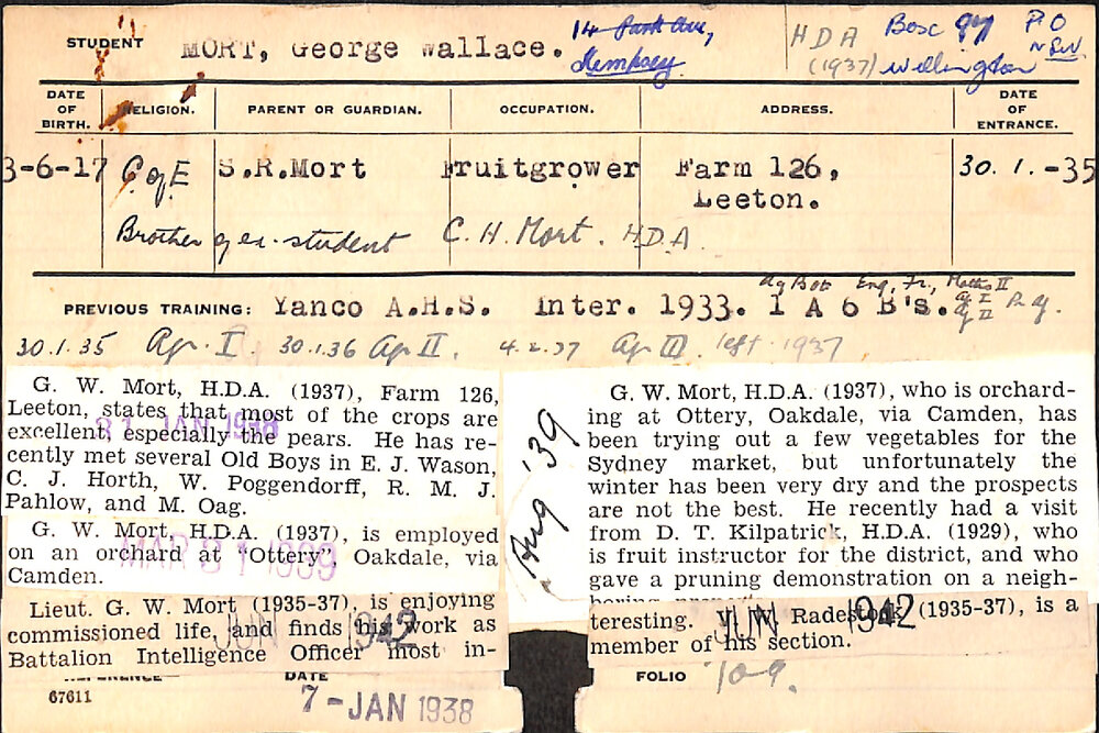 MORT, George Wallace (Hawkesbury Diploma of Agriculture (HDA))