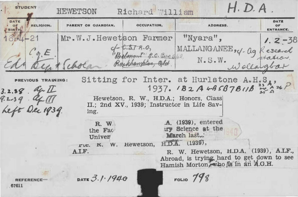 HEWETSON, Richard William (Hawkesbury Diploma of Agriculture (HDA))