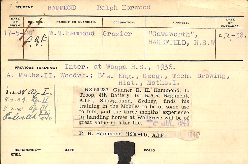 HAMMOND, Ralph Horwood (Hawkesbury Diploma of Agriculture (HDA))
