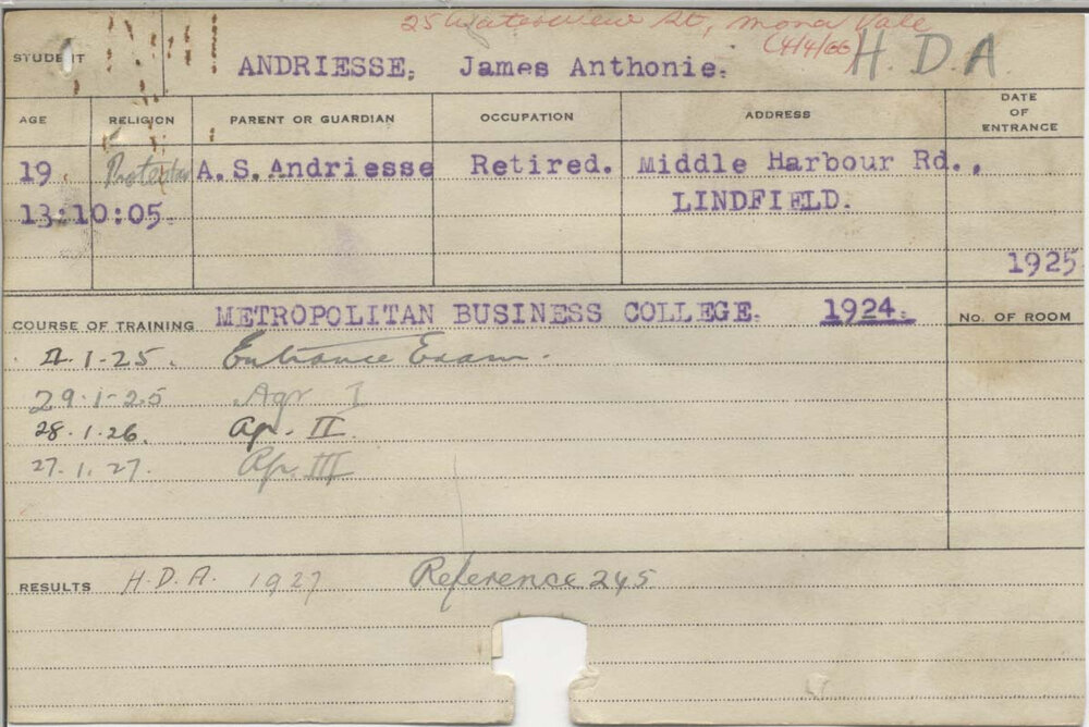 ANDRIESSE, James Anthonie (Hawkesbury Diploma of Agriculture (HDA))